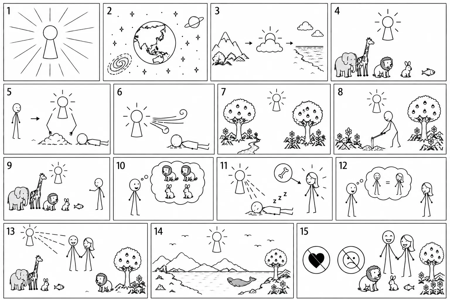 Storyboard for Creation of the Physical World