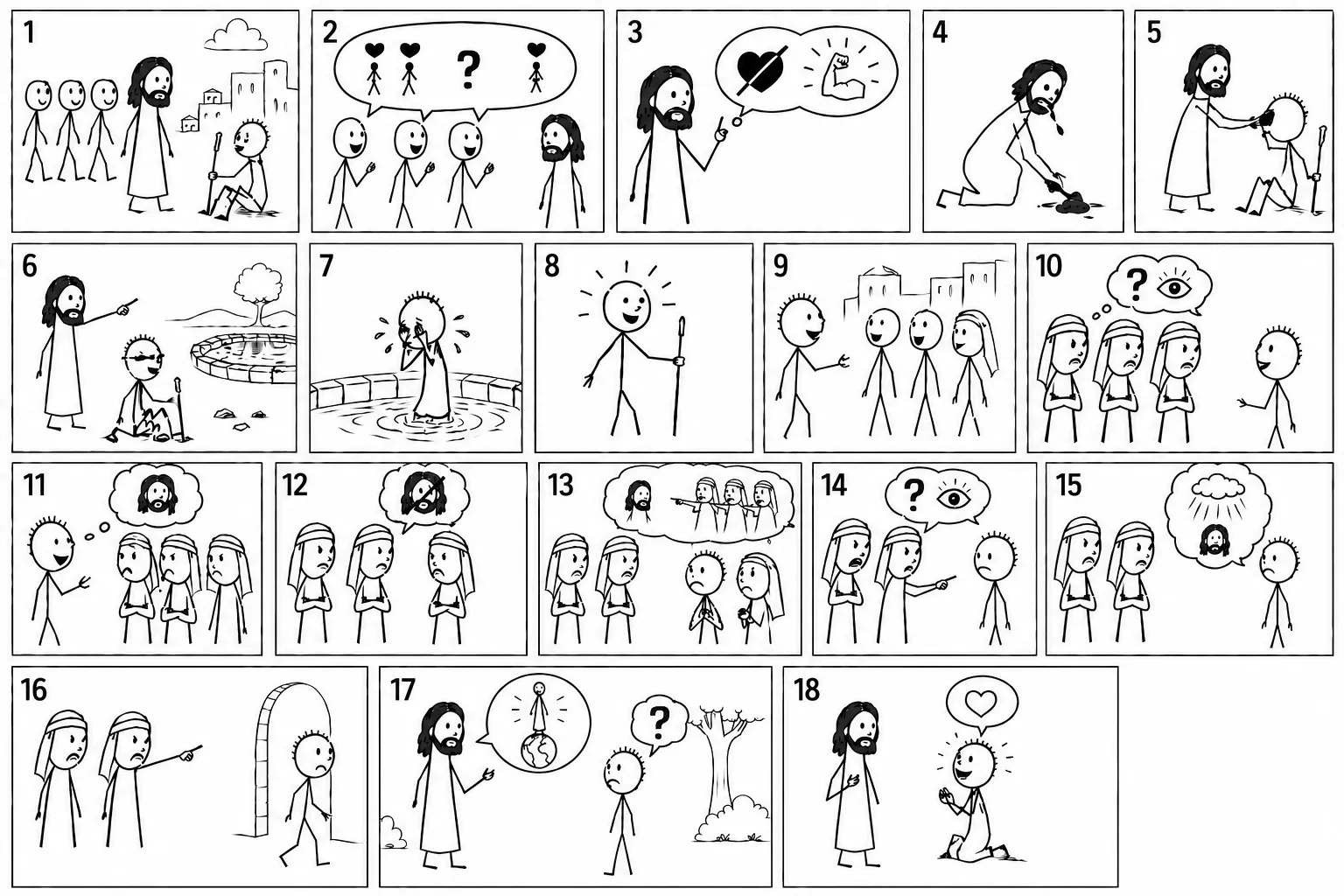 Storyboard for The Blind Man