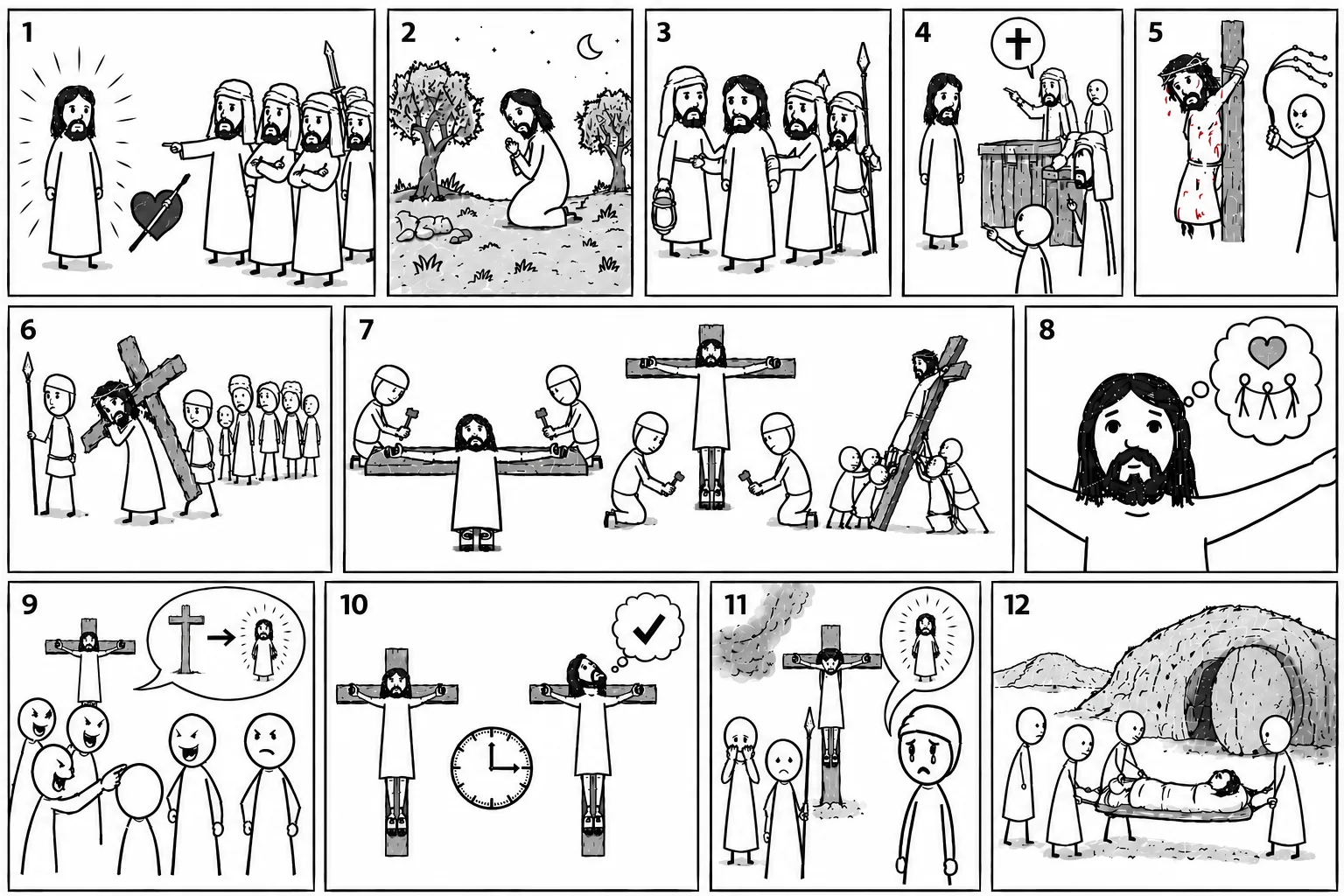 Storyboard for The Death of Jesus