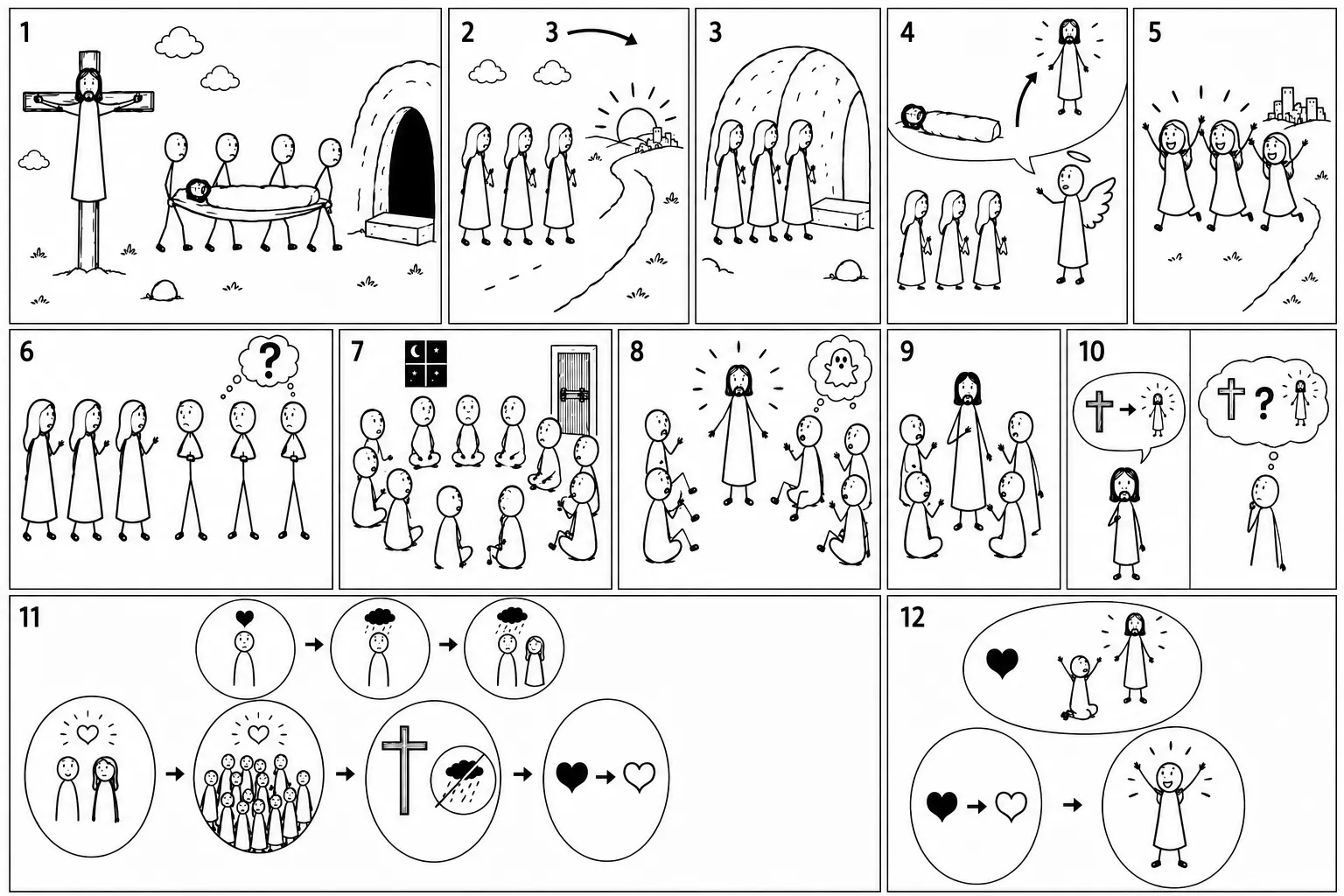 Storyboard for The Resurrection