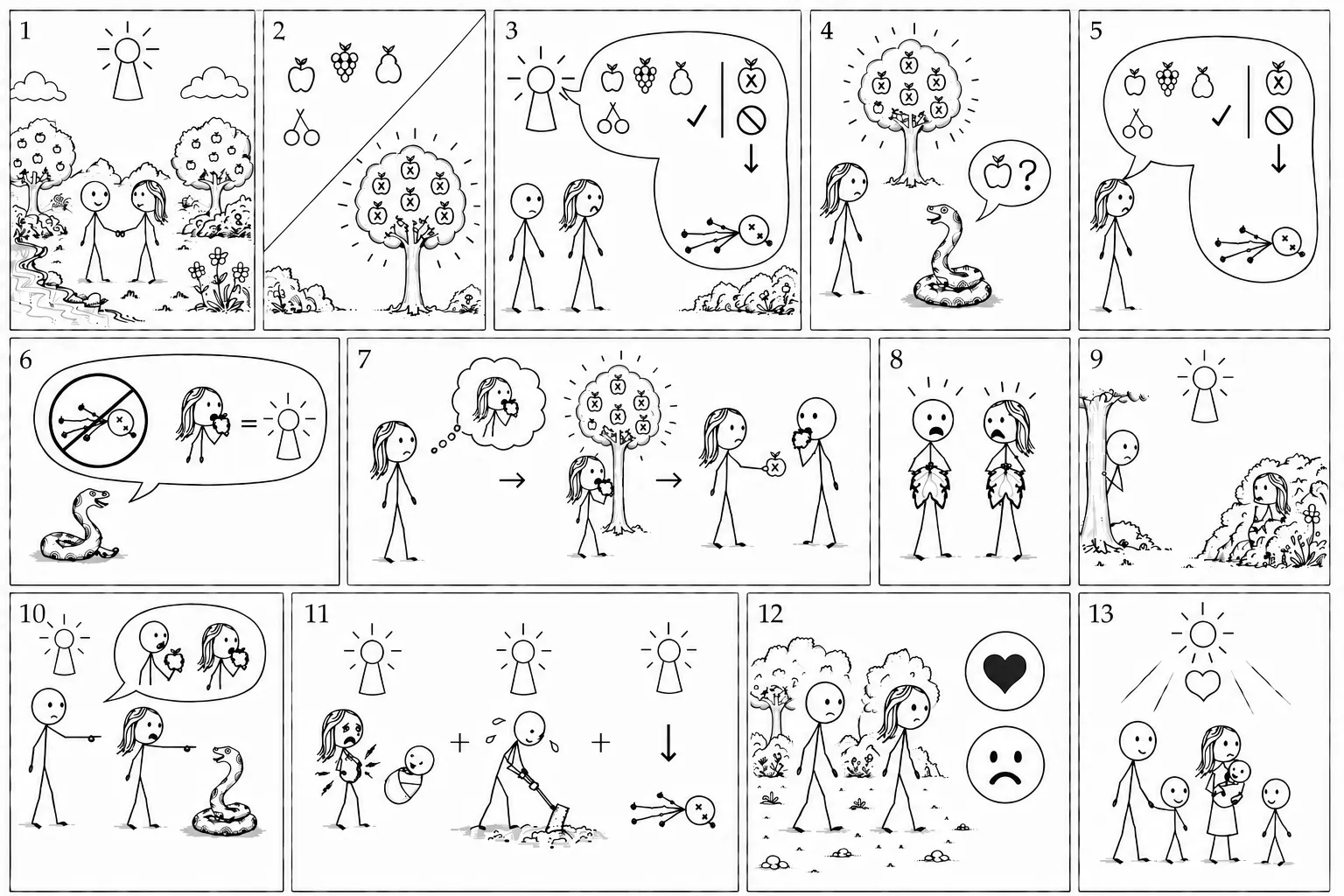 Storyboard for The Man and Woman Sin