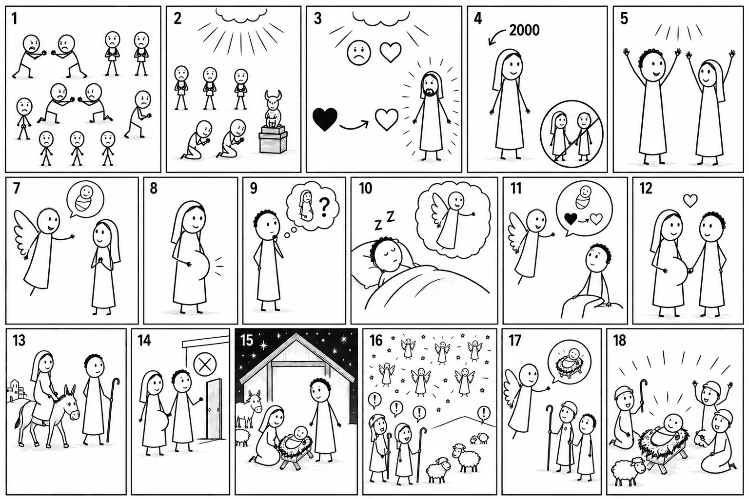 Storyboard for The Birth of Jesus