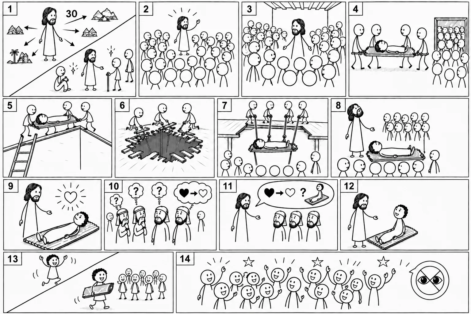 Storyboard for The Paralytic Man