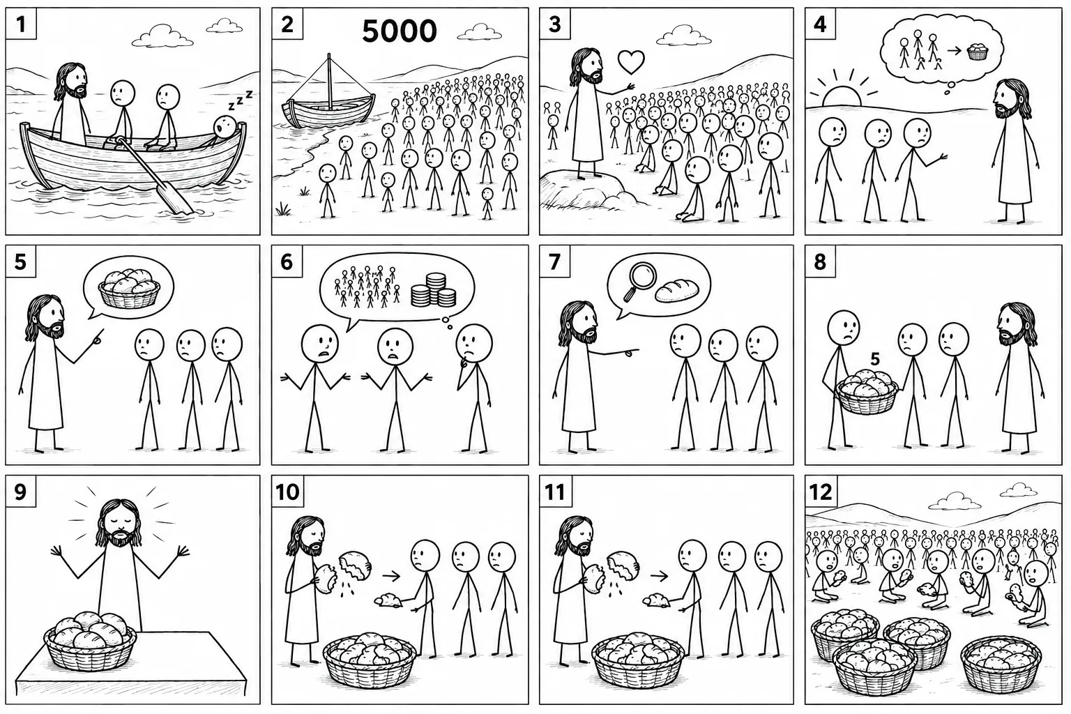 Storyboard for Jesus Feeds 5000