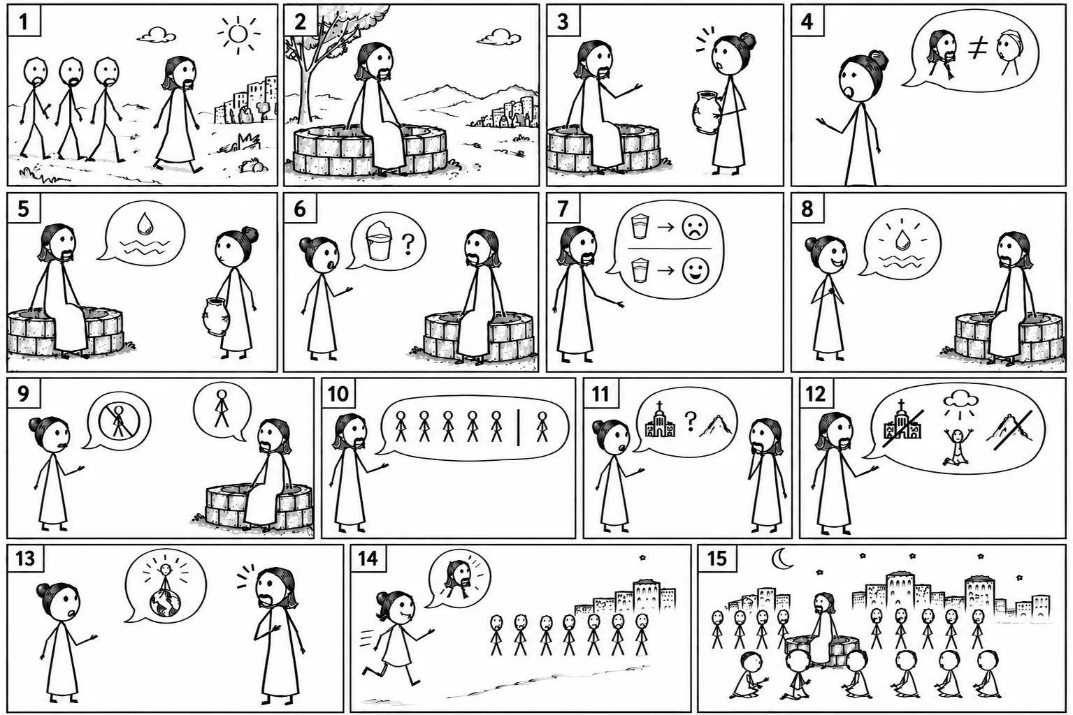 Storyboard for The Woman at the Well